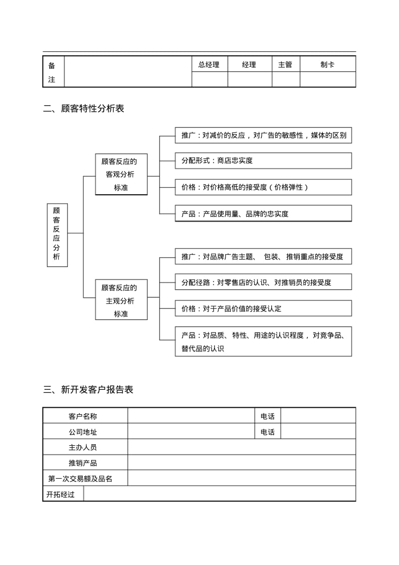 客户管理表格.pdf_第2页