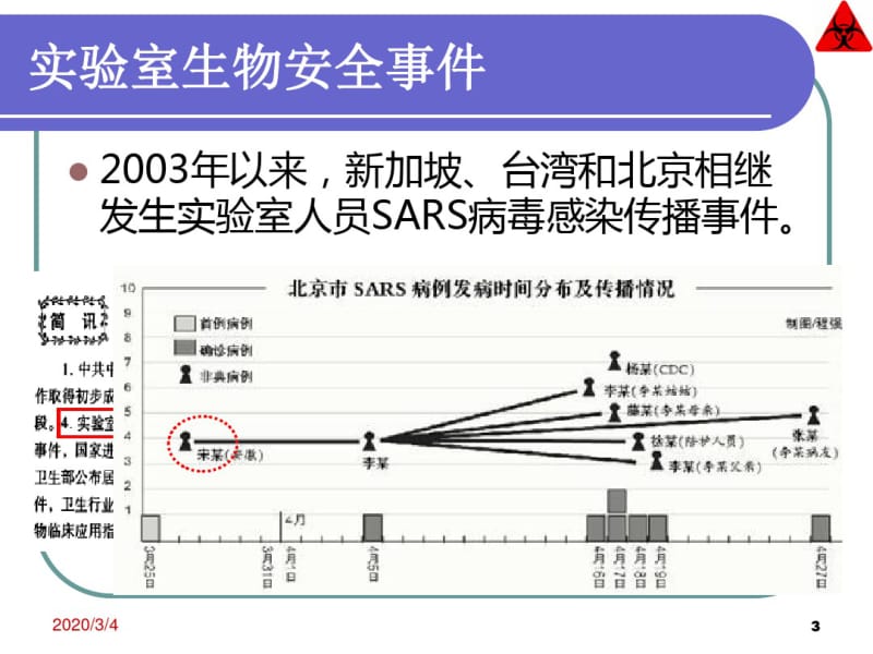 实验室生物安全.pdf_第3页