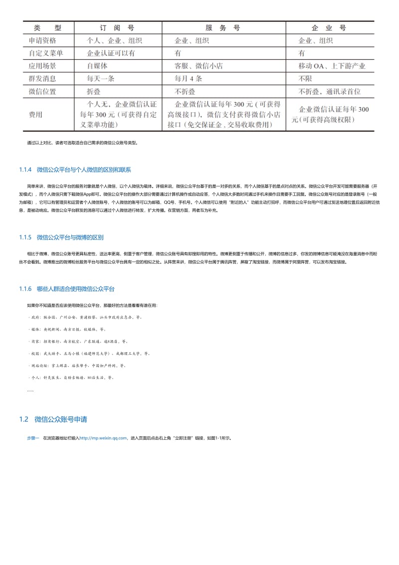 微信公众平台搭建与开发揭秘第2版.html.pdf_第3页