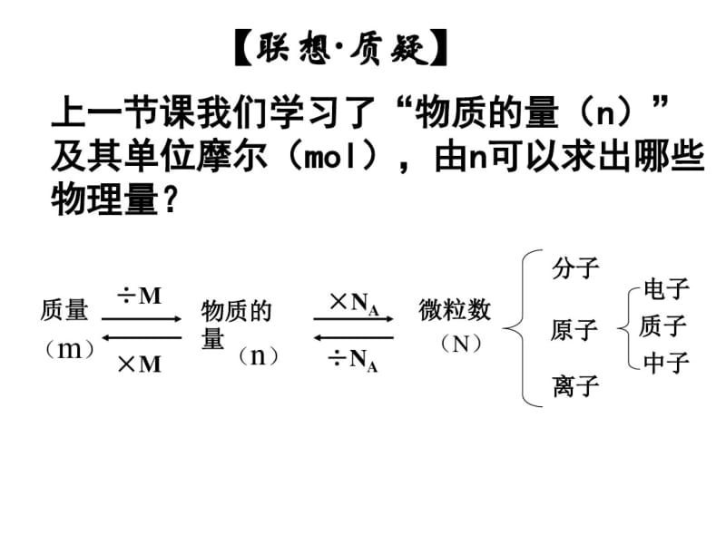 第三节第2课时气体摩尔体积习题课.pdf_第1页