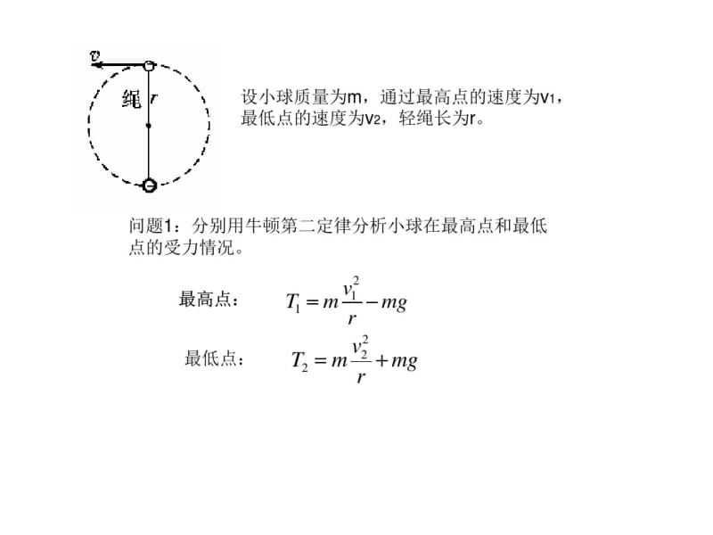 竖直面内圆周运动.pdf_第2页