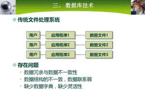 简单介绍ER图.pdf