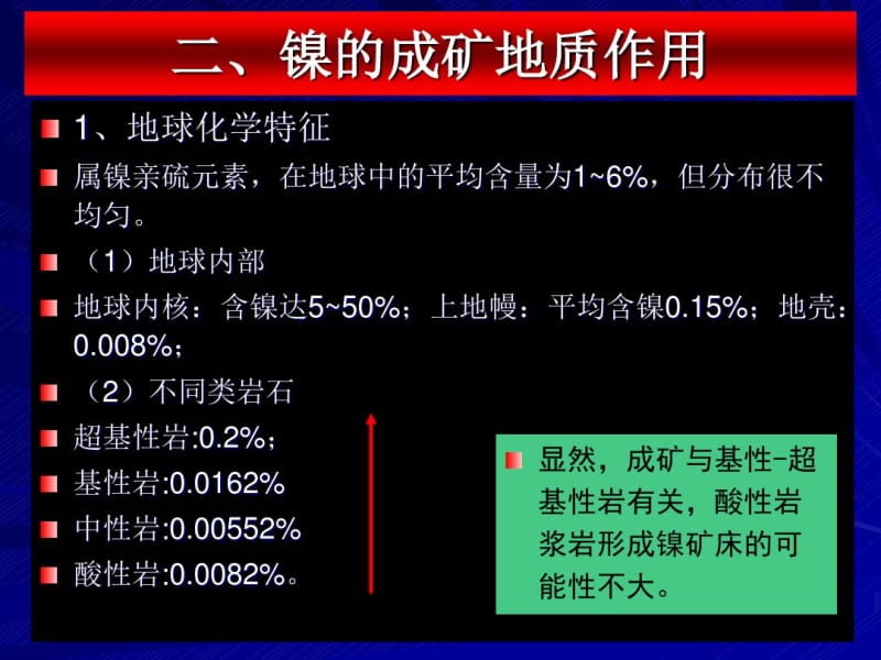 镍矿床类型特征及资源评价.pdf_第2页