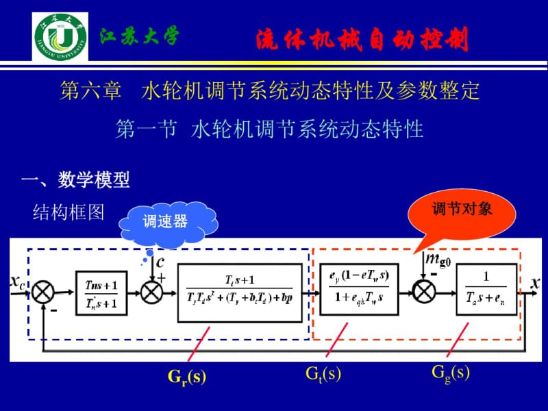 第六章水轮机调节系统动态特性及参数整定.pdf_第2页