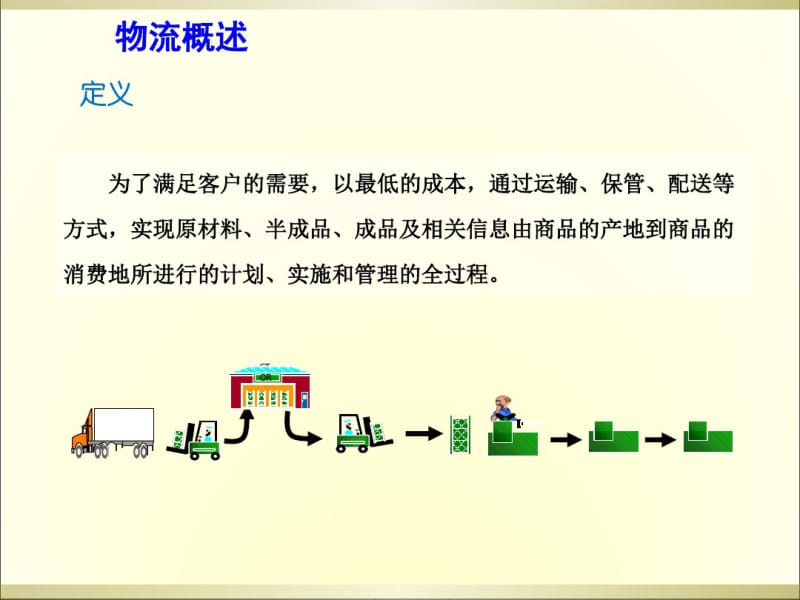 精益物流配送管理PPT培训课件.pdf_第3页