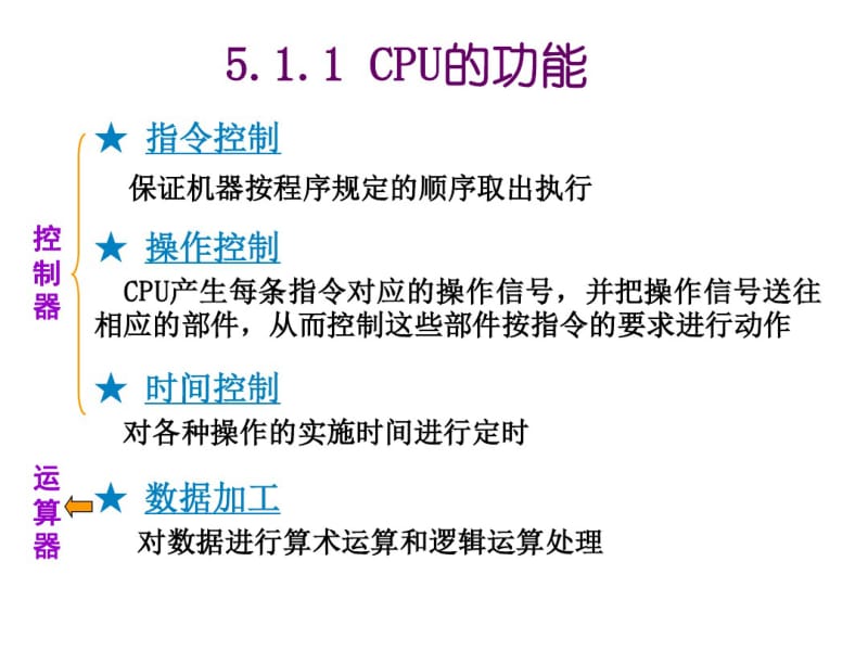 计算机组成原理第5章课件.pdf_第3页