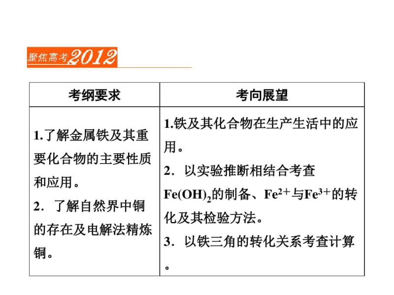 铁铜的获取及应用.pdf_第1页