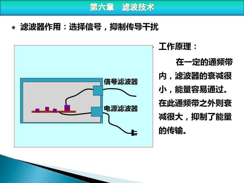 第六章滤波技术.pdf_第3页