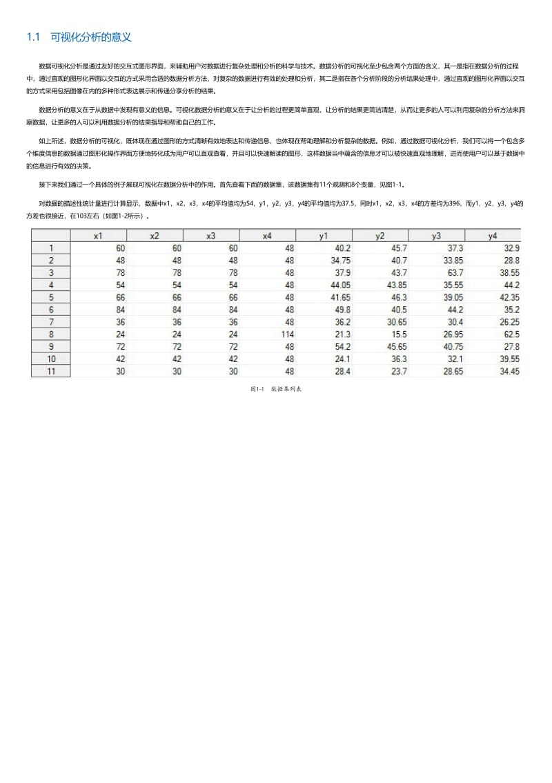 可视化分析与SAS实现.html.pdf_第2页