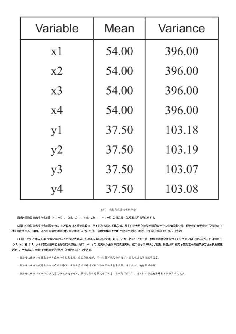 可视化分析与SAS实现.html.pdf_第3页