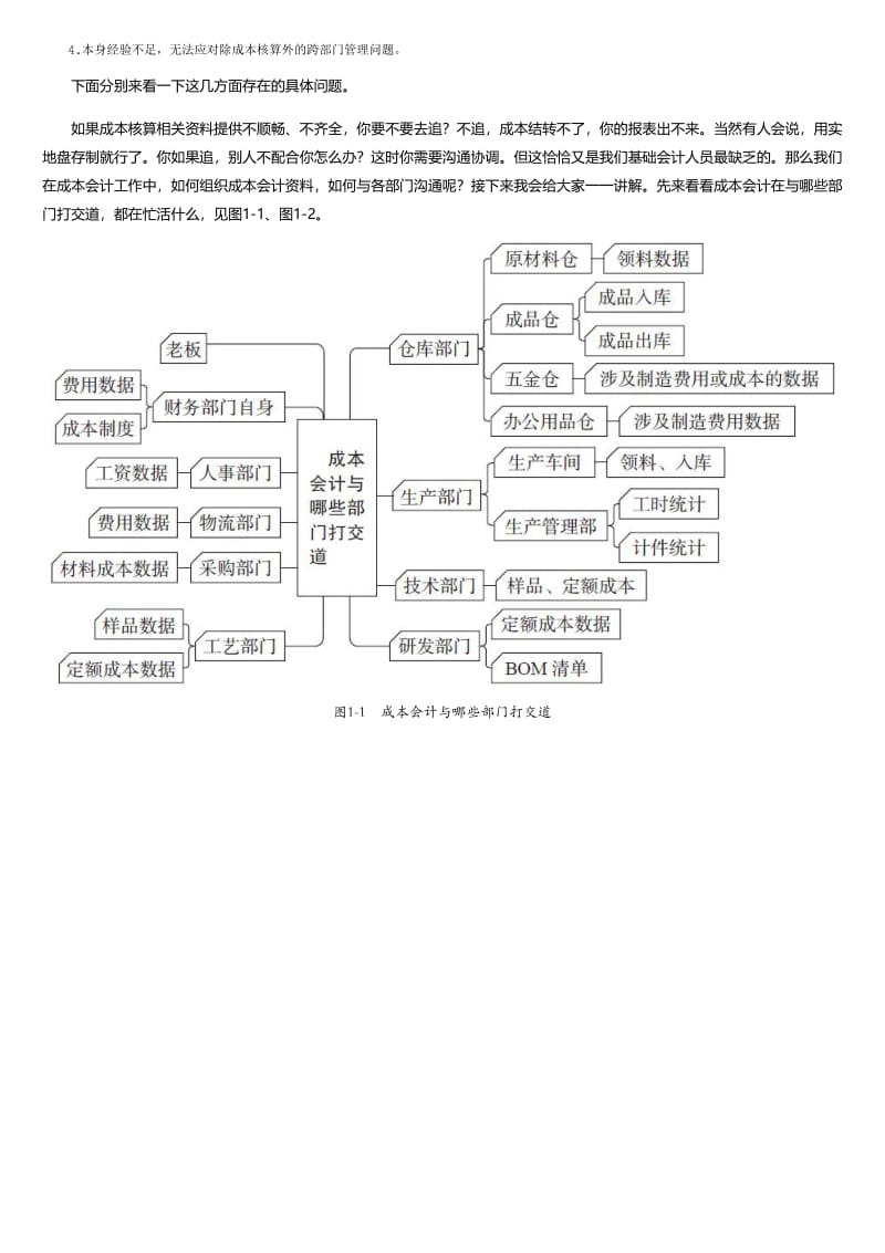 跟我真账实操学成本会计.html.pdf_第2页