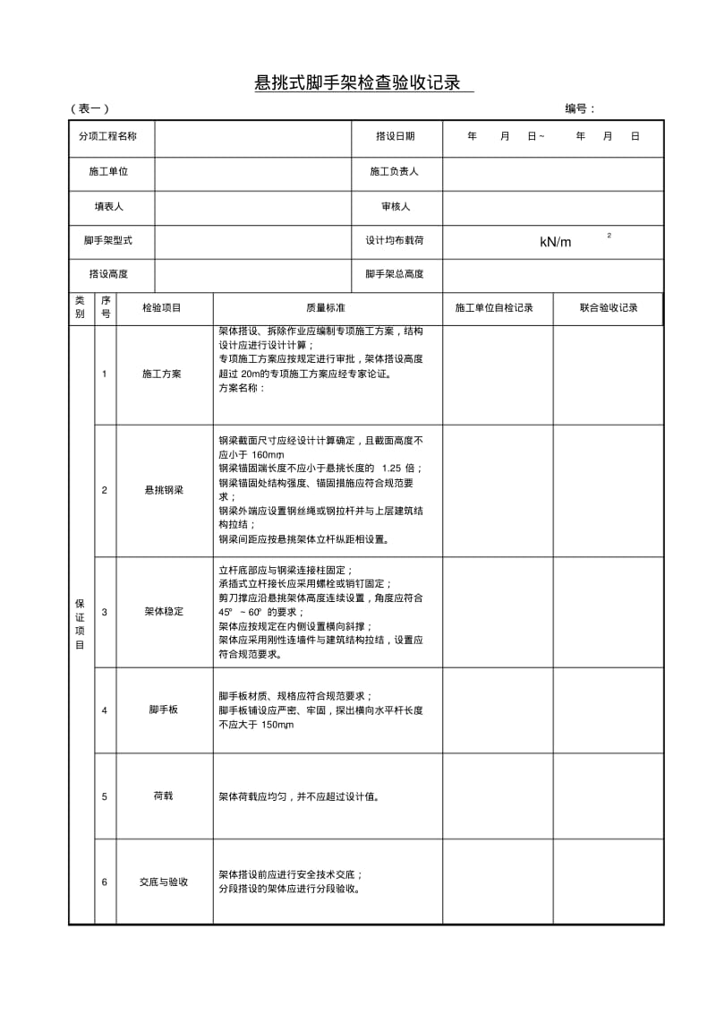 悬挑式脚手架检查验收记录.pdf_第1页