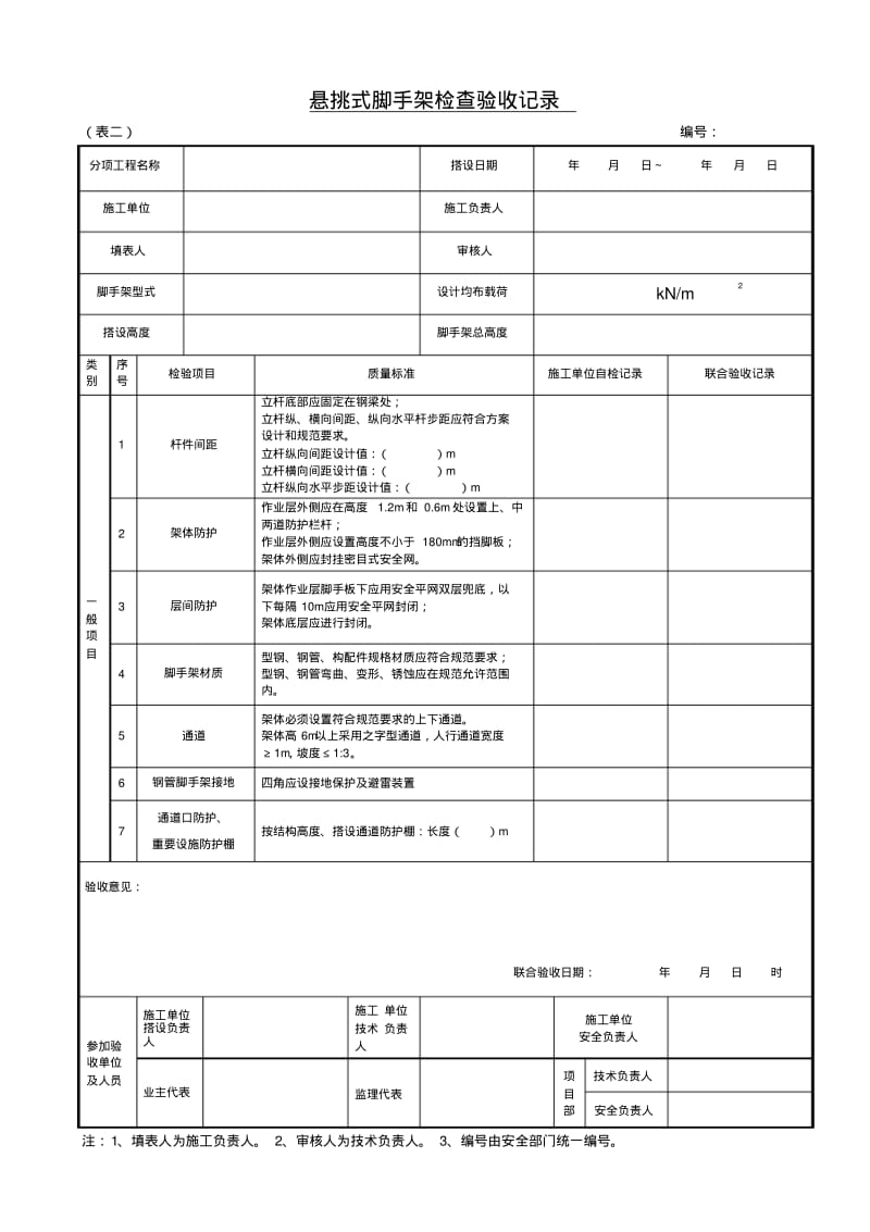 悬挑式脚手架检查验收记录.pdf_第2页