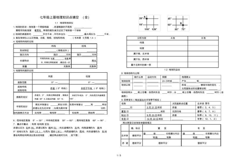 最新七年级上册地理知识点填空(全).pdf_第1页