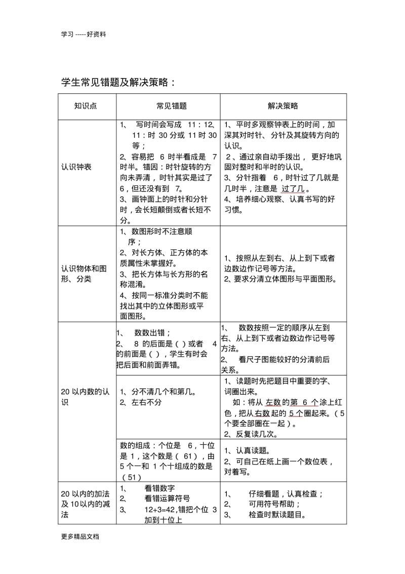 最新一年级数学期末家长会发言稿.pdf_第2页