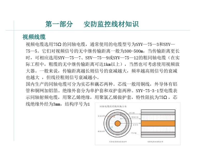 监控知识基本培训资料-PPT课件.pdf_第2页