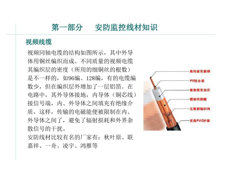 监控知识基本培训资料-PPT课件.pdf_第3页