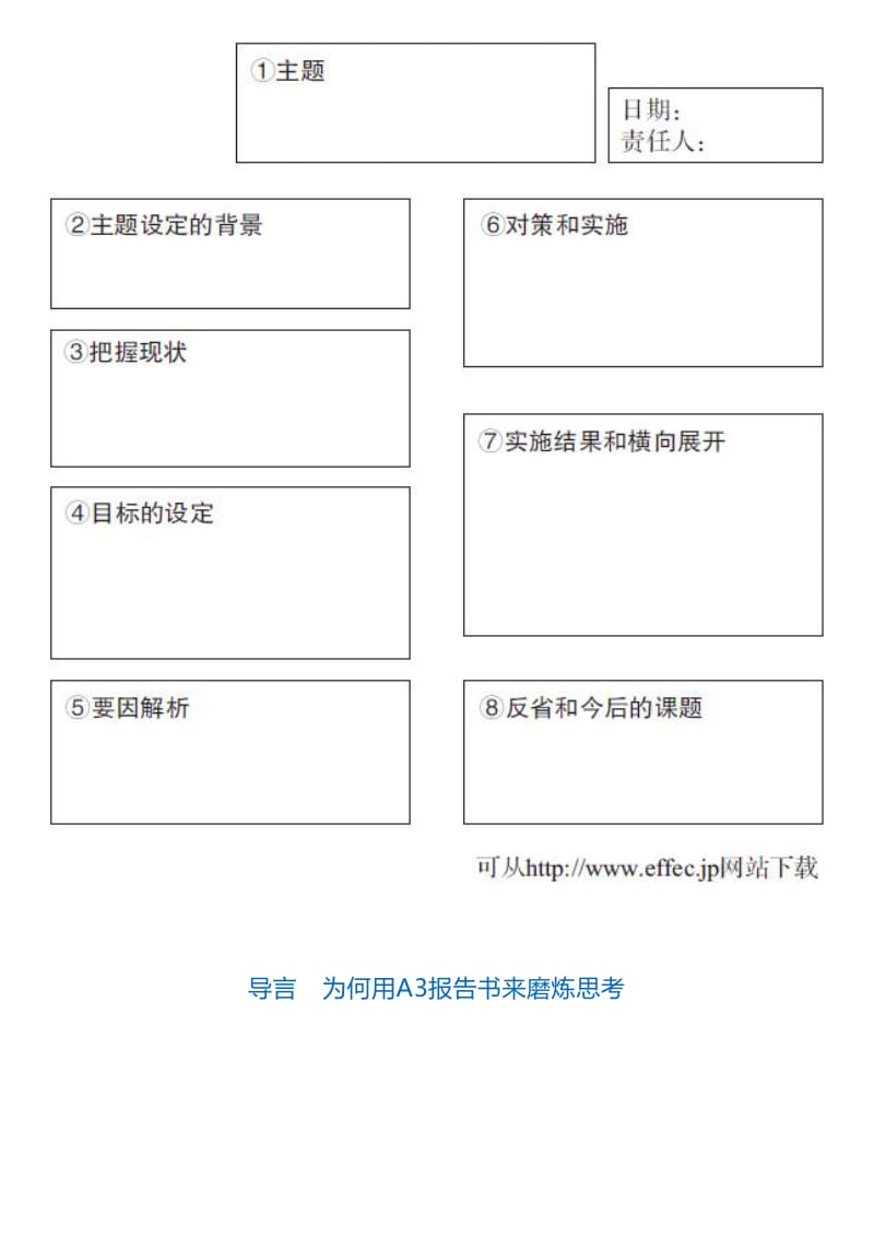 高效人士的A3思考法：如何用一页A3纸锻炼解决问题的能力.html.pdf_第3页