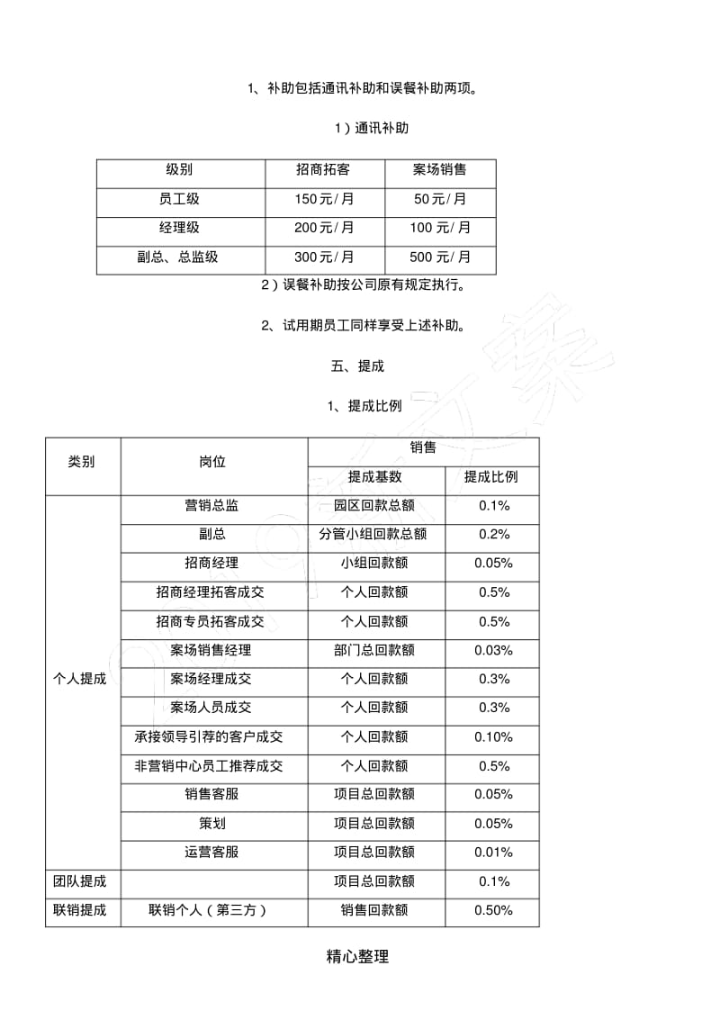 招商人员薪酬及提成.pdf_第3页