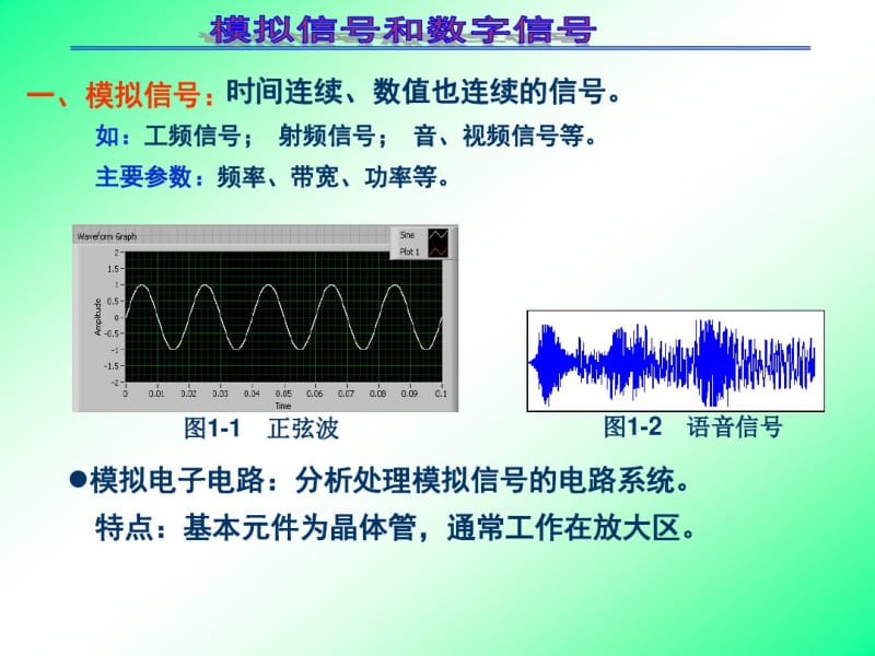 数字技术的发展和应用.pdf_第3页