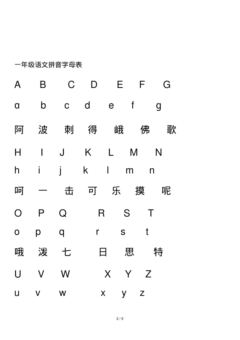 最新一年级语文拼音字母表.pdf_第2页