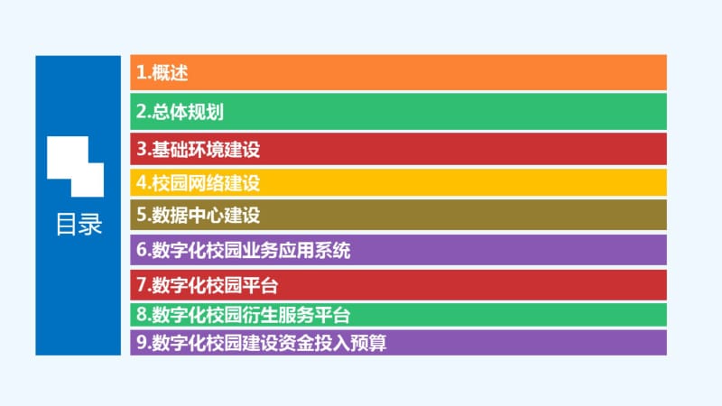 智慧校园规划设计方案.pdf_第2页