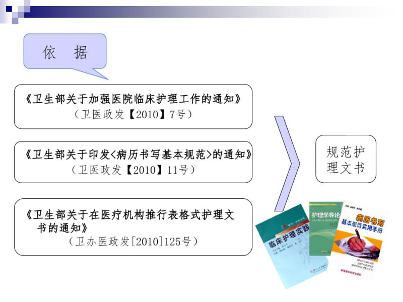 护理文书书写规范课件及实例.pdf_第3页