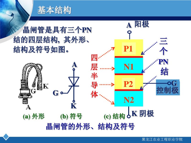 晶闸管调光电路讲解.pdf_第3页