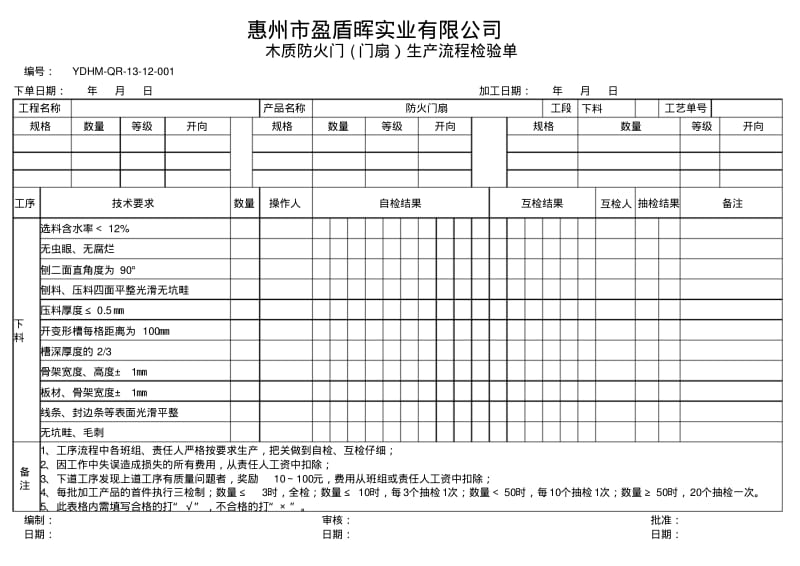 木质门防火门生产流程卡.pdf_第1页