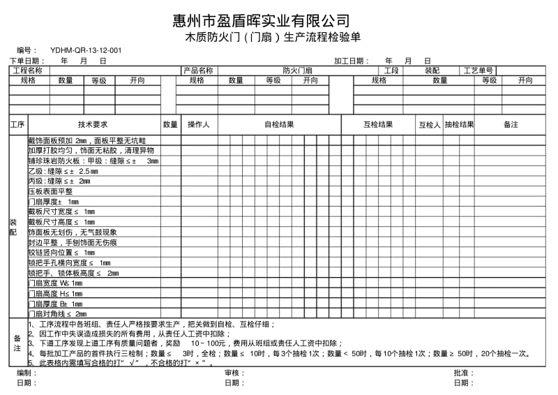 木质门防火门生产流程卡.pdf_第2页