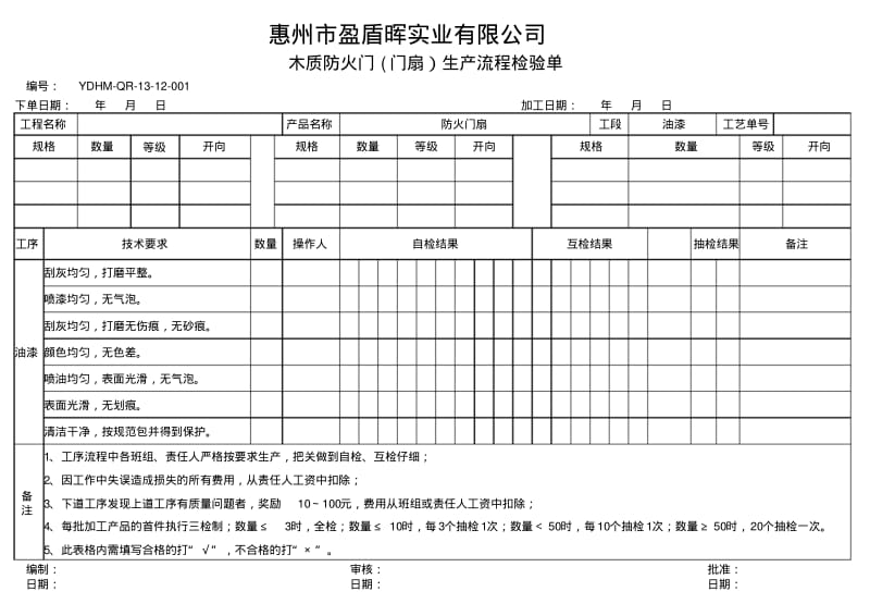 木质门防火门生产流程卡.pdf_第3页