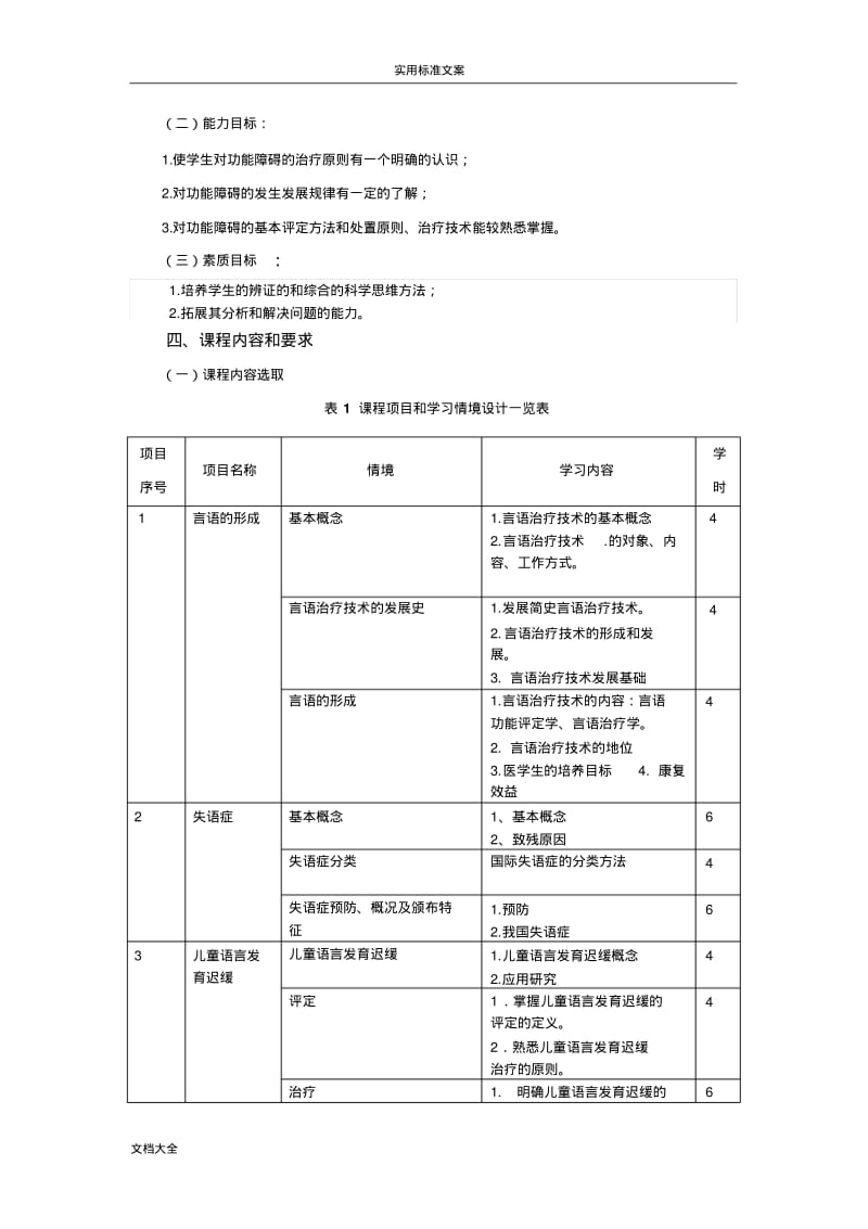 言语治疗技术课程实用标准.pdf_第2页