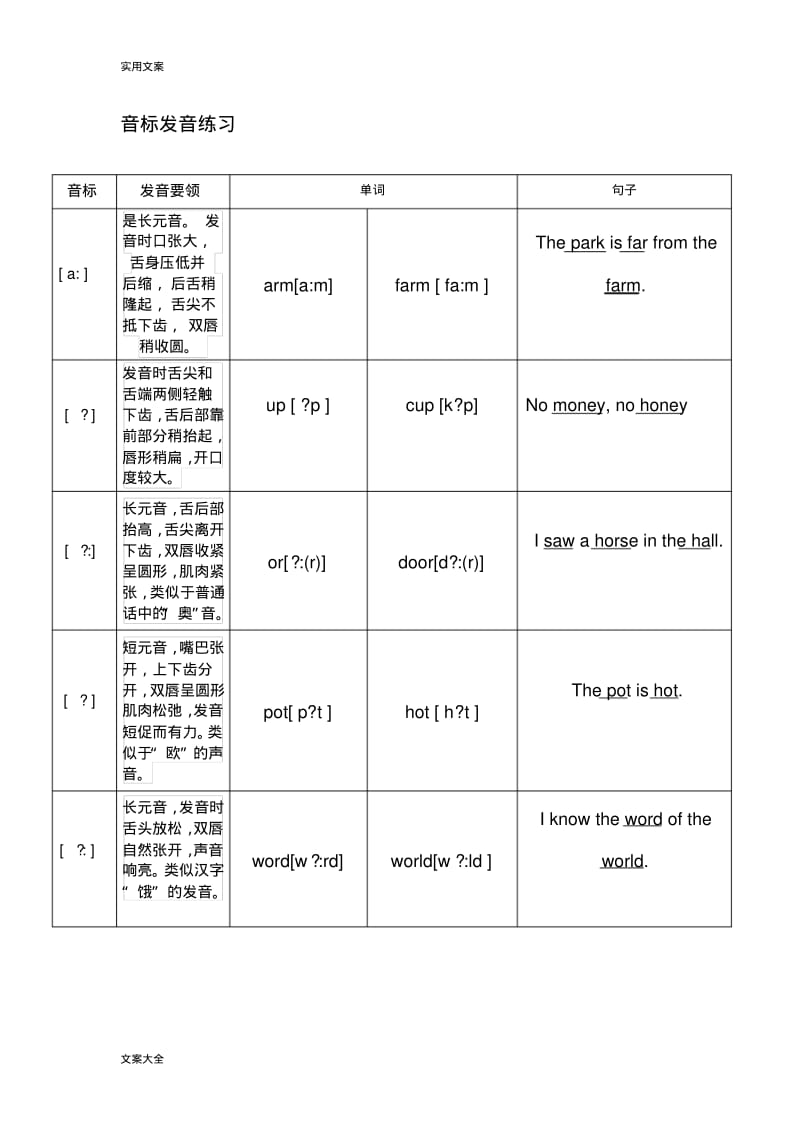 48个国际音标发音练习.pdf_第1页