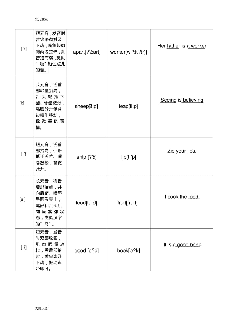 48个国际音标发音练习.pdf_第2页