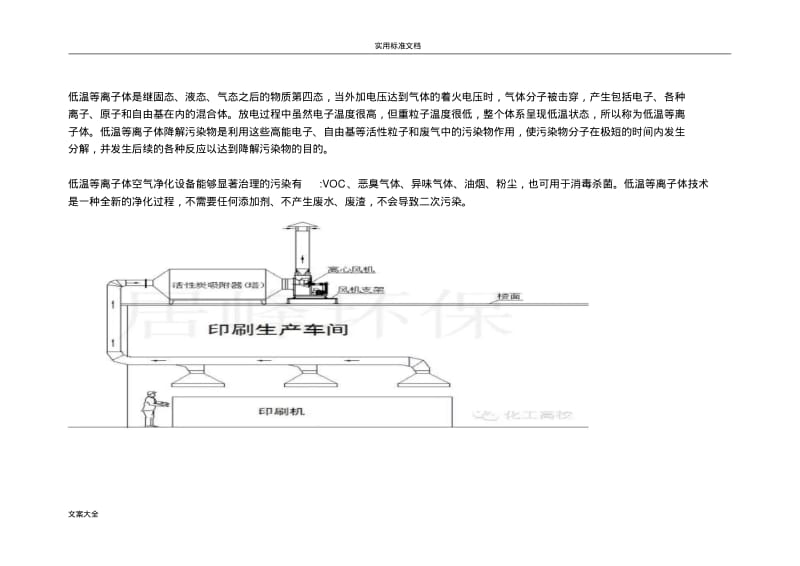 35种废气处理工艺流程图.pdf_第3页