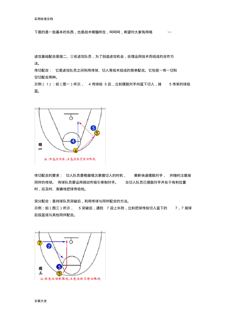 篮球基本战术基本配合.pdf_第1页