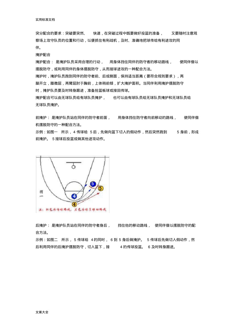 篮球基本战术基本配合.pdf_第2页