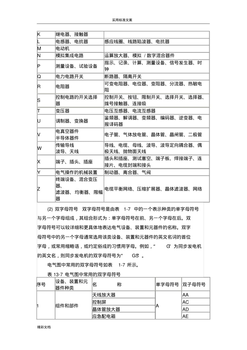 常用的电气元件代号.pdf_第2页