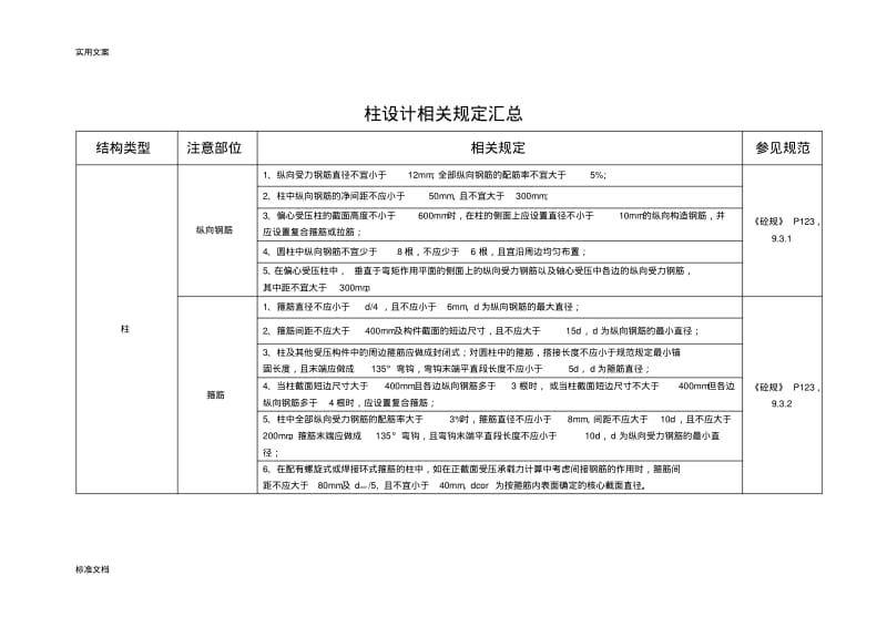 各个要求规范整合柱子配筋.pdf_第1页