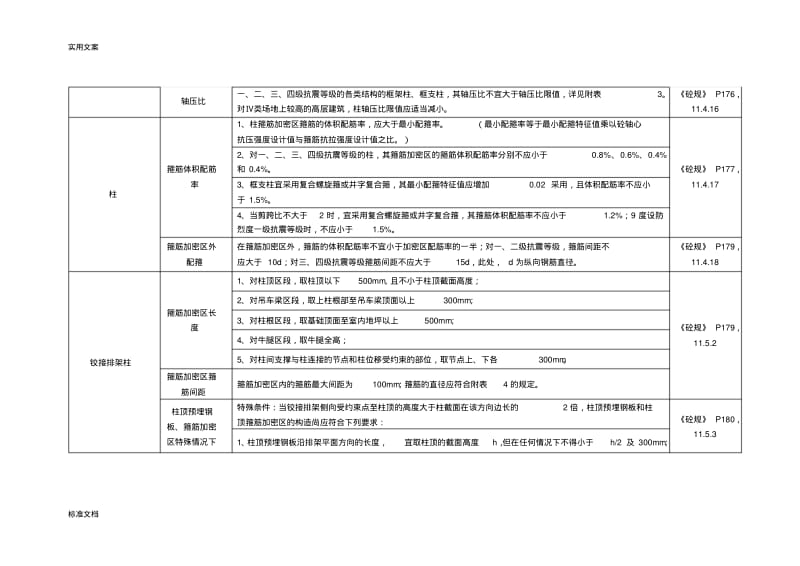 各个要求规范整合柱子配筋.pdf_第3页