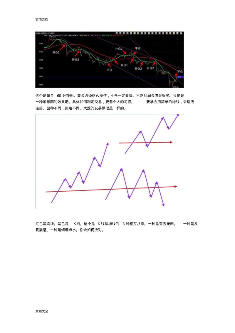 均线与K线地关系.pdf_第2页