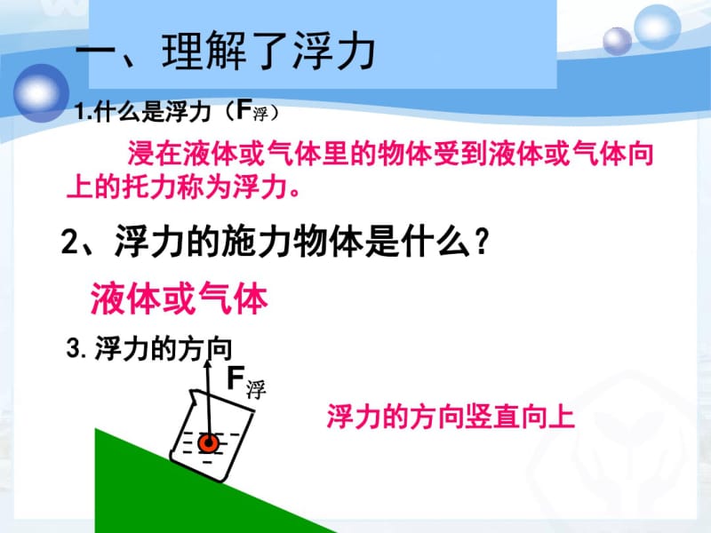 浮力复习课件(最全的习题).pdf_第3页