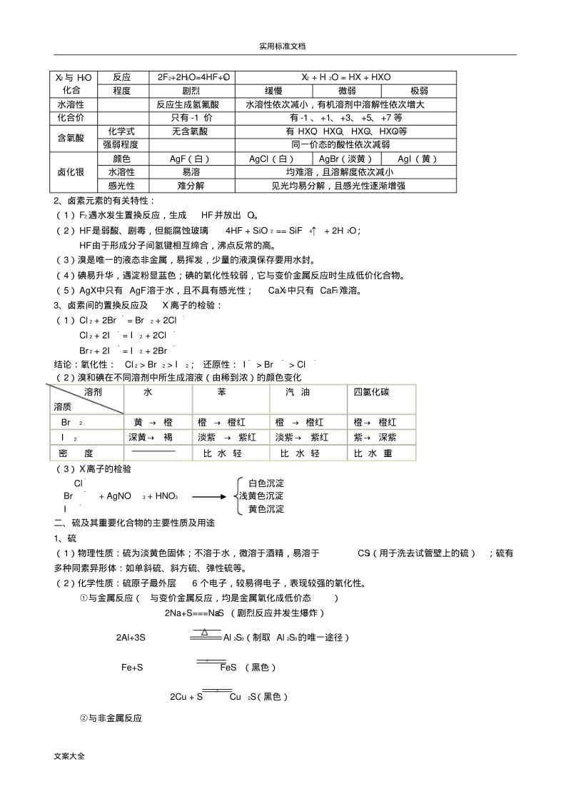 高中化学非金属元素及其重要化合物性质.pdf_第3页