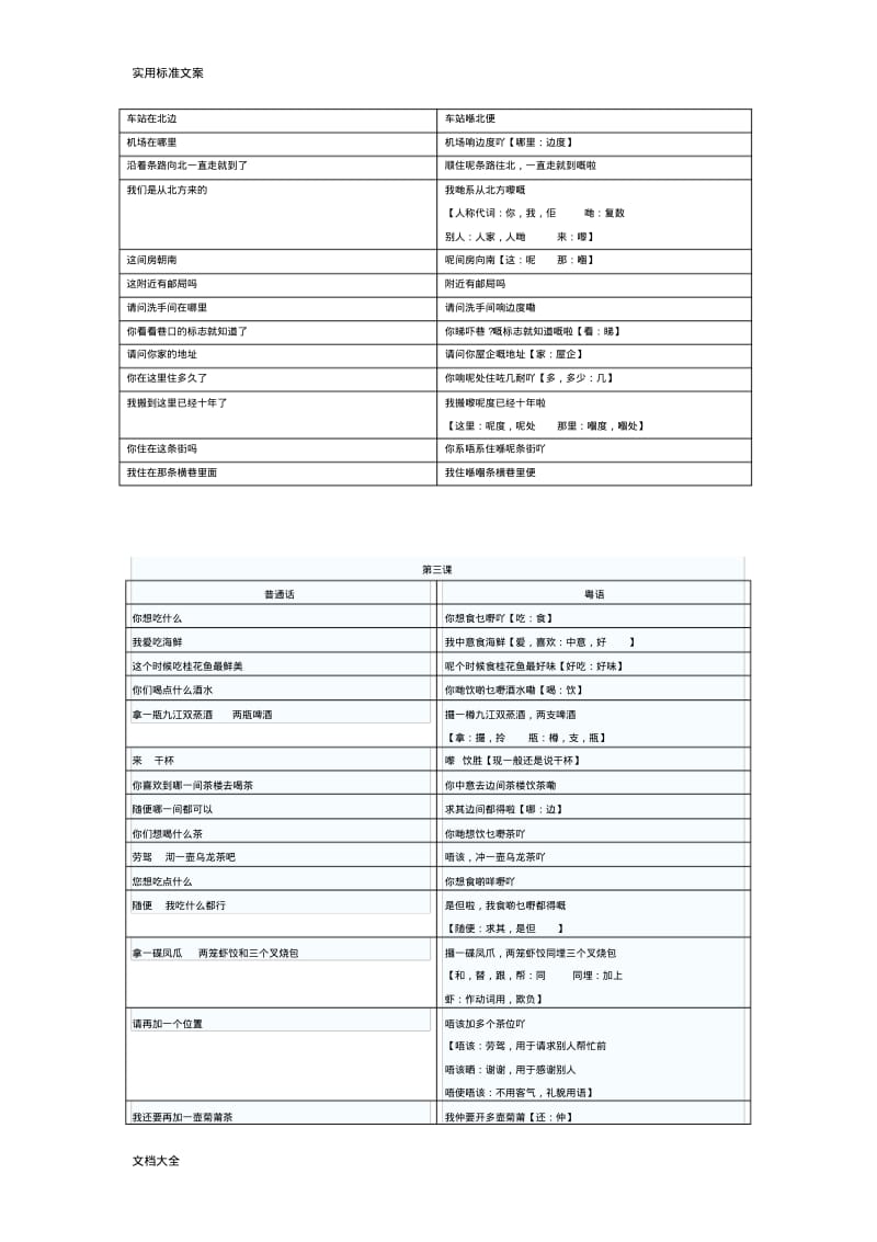 轻松学说广东话(共14课)完全免费.pdf_第2页