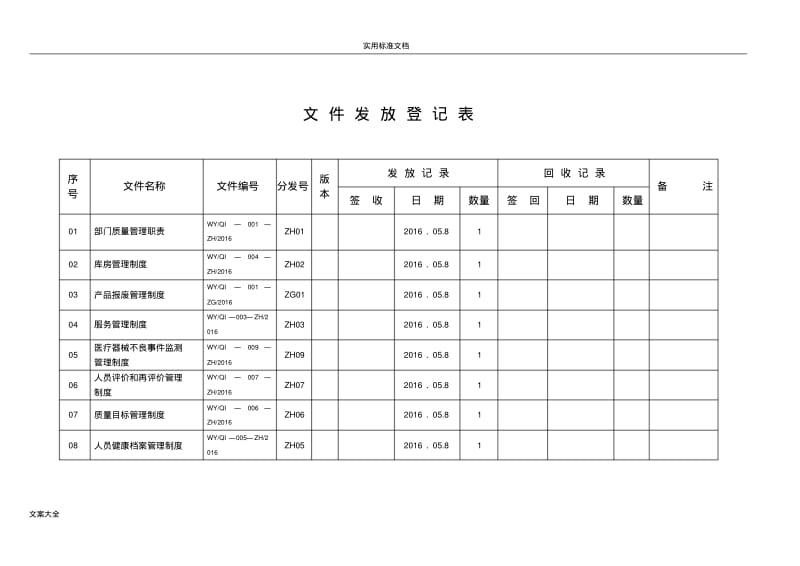 文件资料发放登记表.pdf_第1页