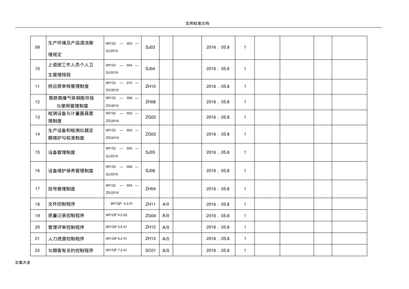 文件资料发放登记表.pdf_第2页