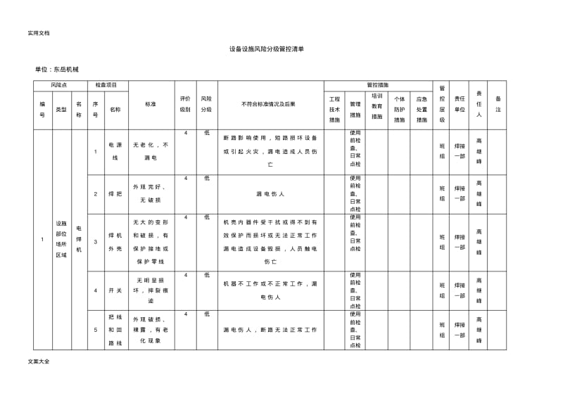 设备设施风险分级管控应用清单.pdf_第1页