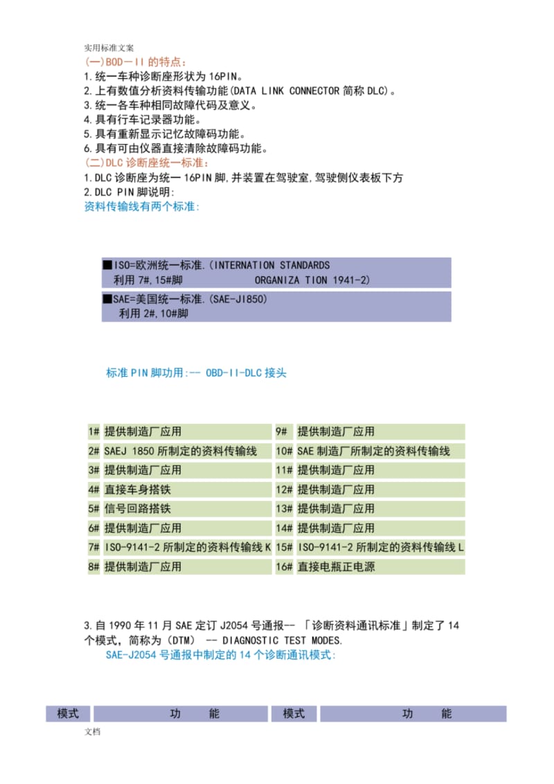 OBD-II故障码及含义.pdf_第1页