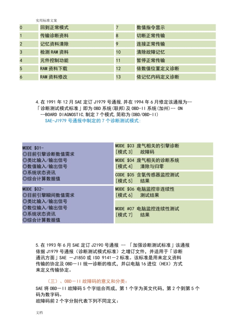 OBD-II故障码及含义.pdf_第2页