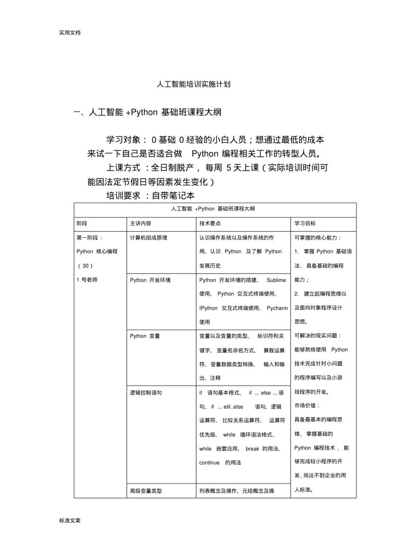 人工智能培训课程大纲设计.pdf_第1页